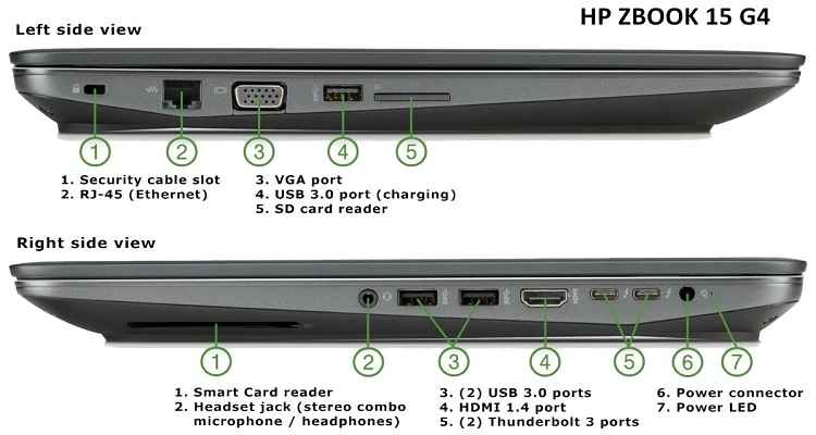 HP-ZBook-G4