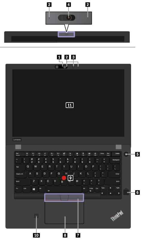 لپ تاپ لنوو Lenovo ThinkPad T480