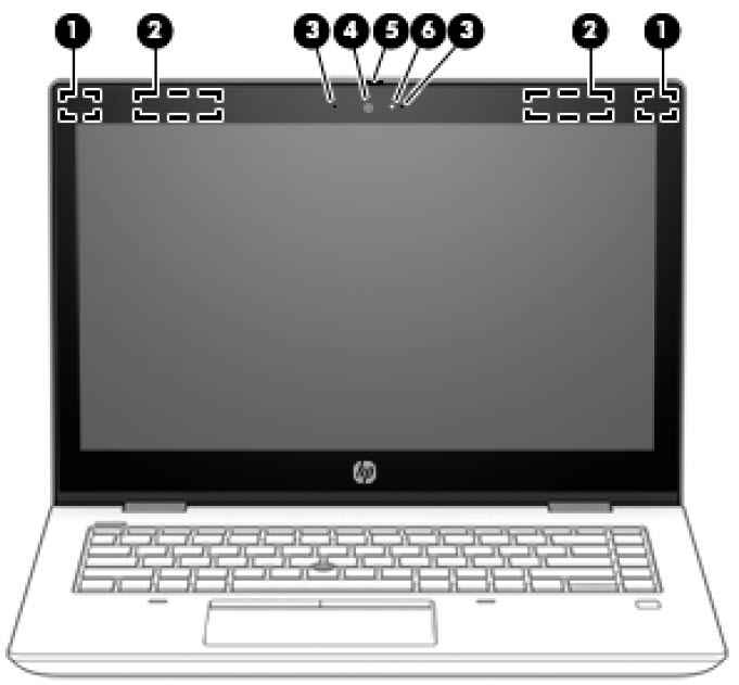 HP-640-G5