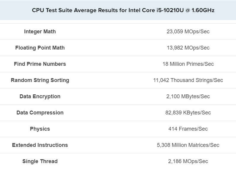 Intel-Core-i5-10210u