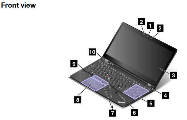 Lenovo-ThinkPad-P50
