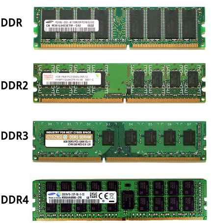 قیمت لپ تاپ DDR4