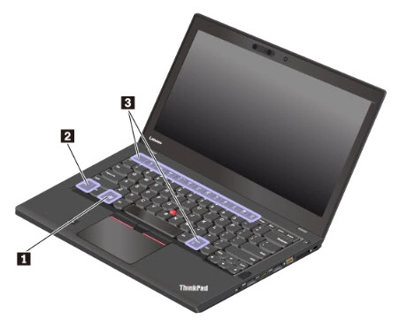 لپ تاپ لنوو Lenovo ThinkPad T470