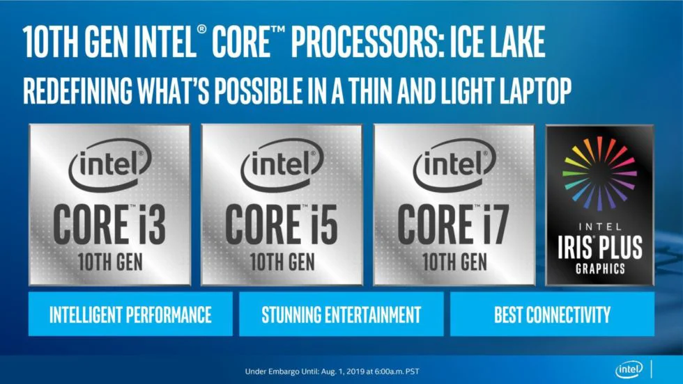 Intel-Ice-Lake