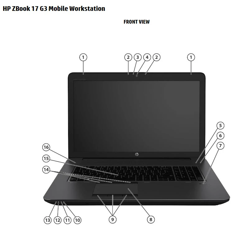 لپ تاپ HP ZBook 17 G3