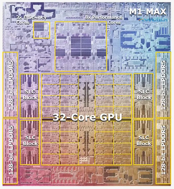 Apple-M1-Max