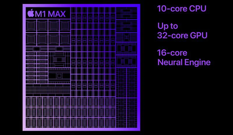 Apple-M1-Max