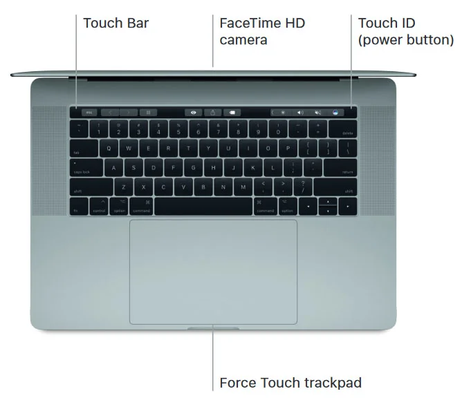 Apple-MacBook-Pro-15-2017 
