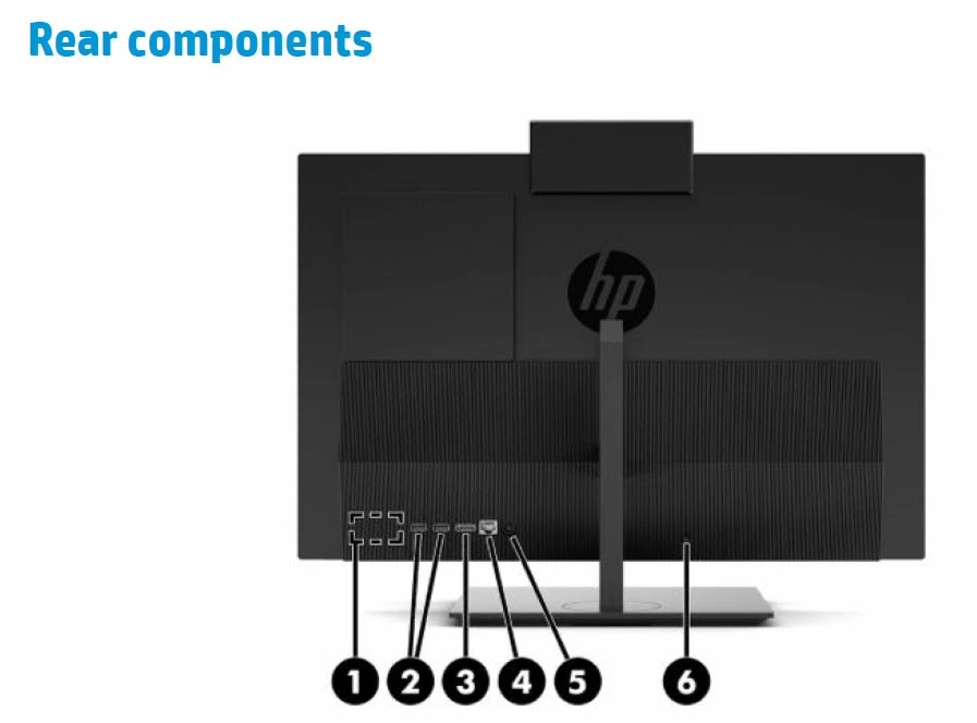 HP ProOne 400 G5