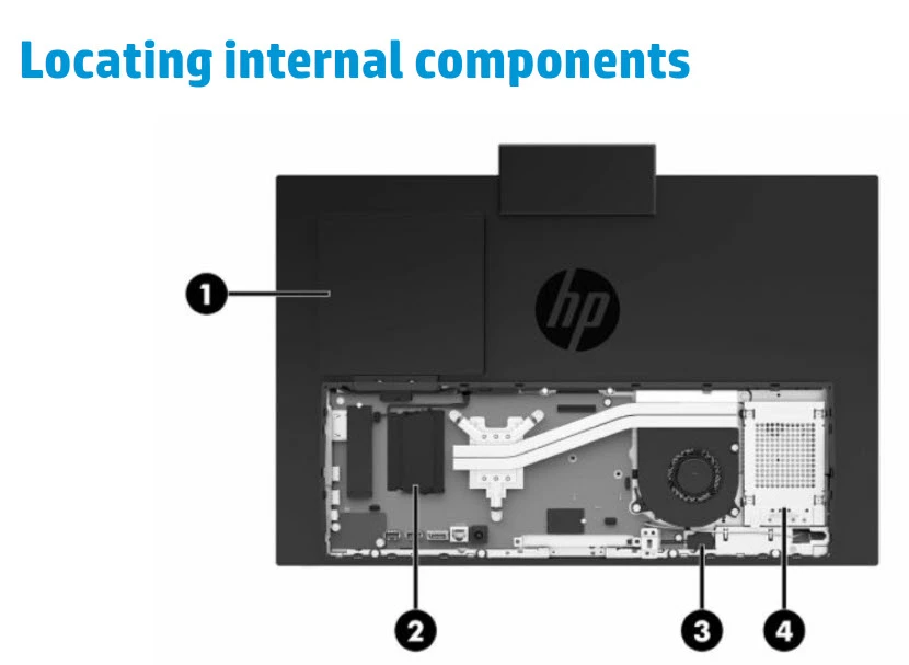 HP ProOne 400 G5 (1)