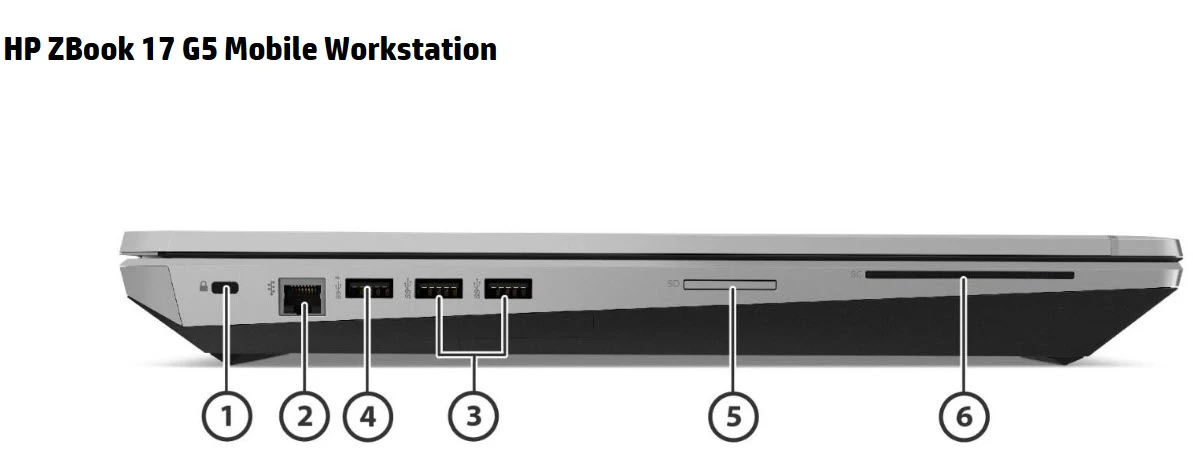 HP ZBook 17 G5