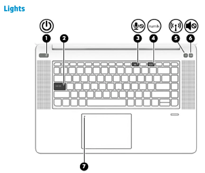 HP ZBook G4 Studio