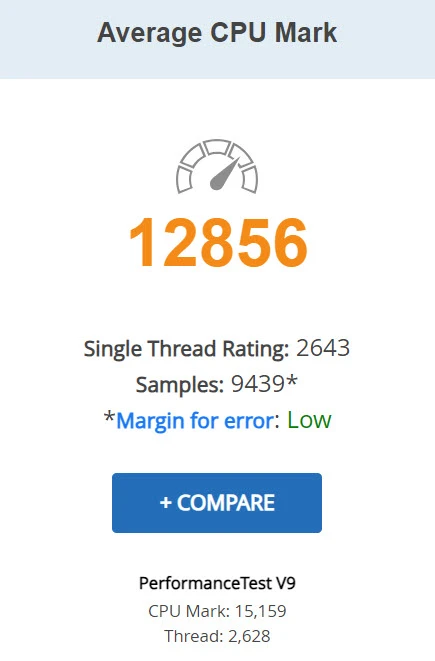 Intel COre i7 8700 