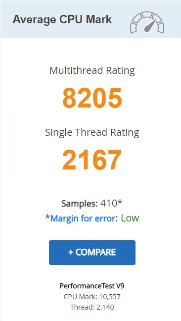 پردازنده اینتل Intel Core i5 9500T