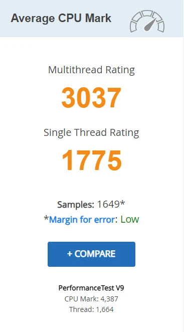 پردازنده اینتل Intel Core i7 5600u