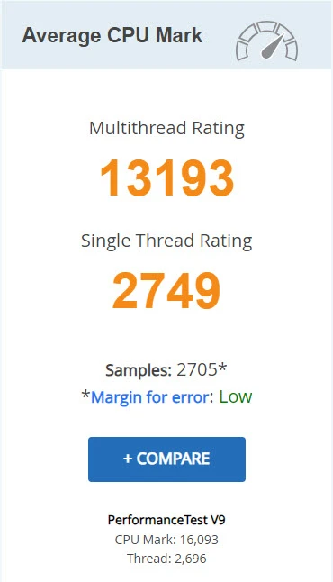 پردازنده اینتل Intel Core i7 9700