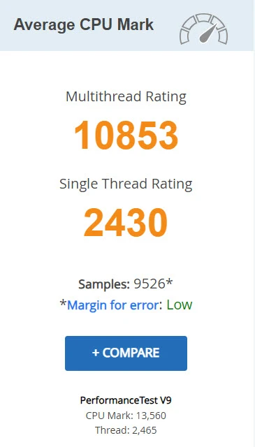 Intel Core i7 9750H