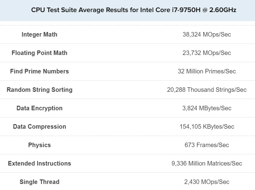 benchmark