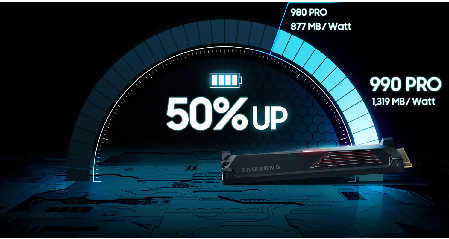 Samsung 990 PRO with Heatsink 1TB