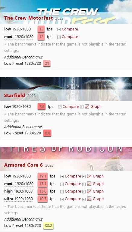 Game-benchmark