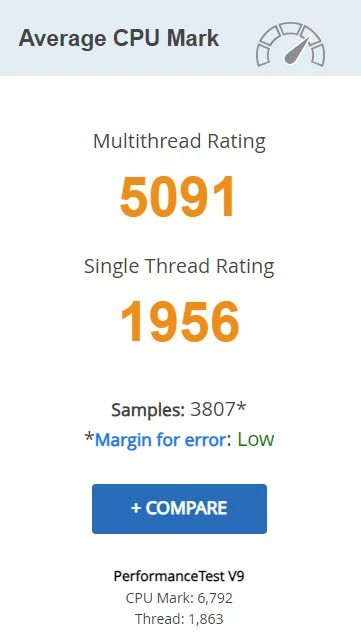 Core i5 7300HQ 