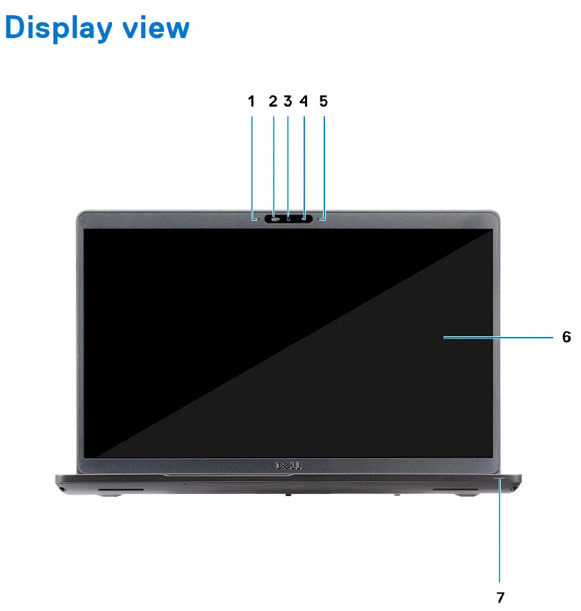 Dell Latitude 5501