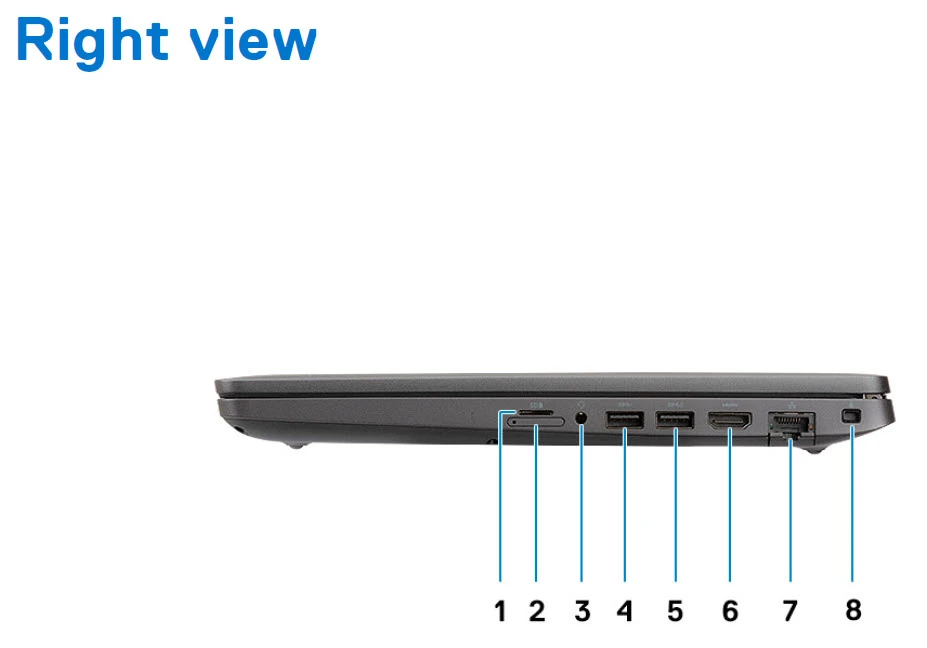 Dell Latitude 5501