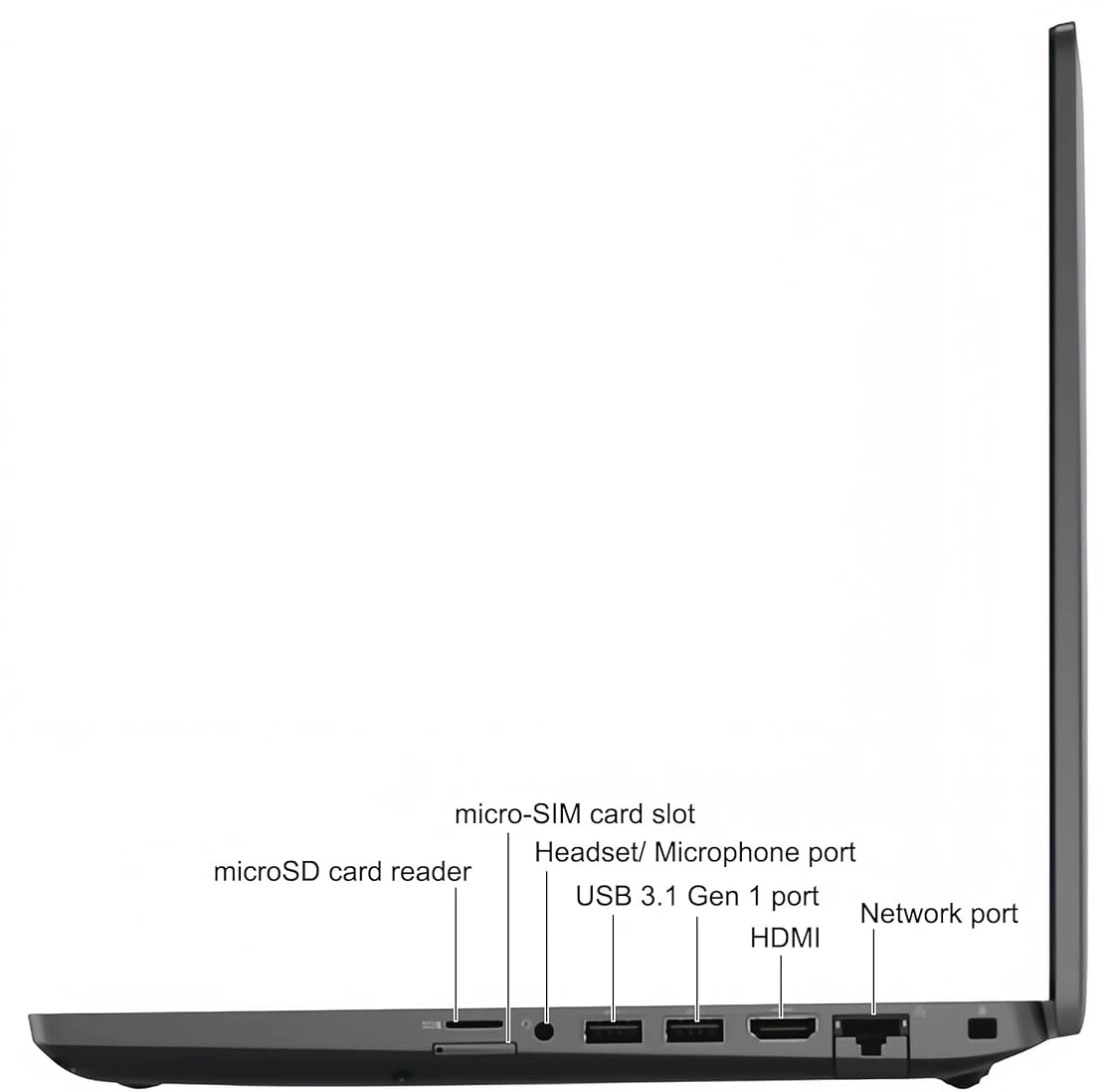 Dell Latitude 5501