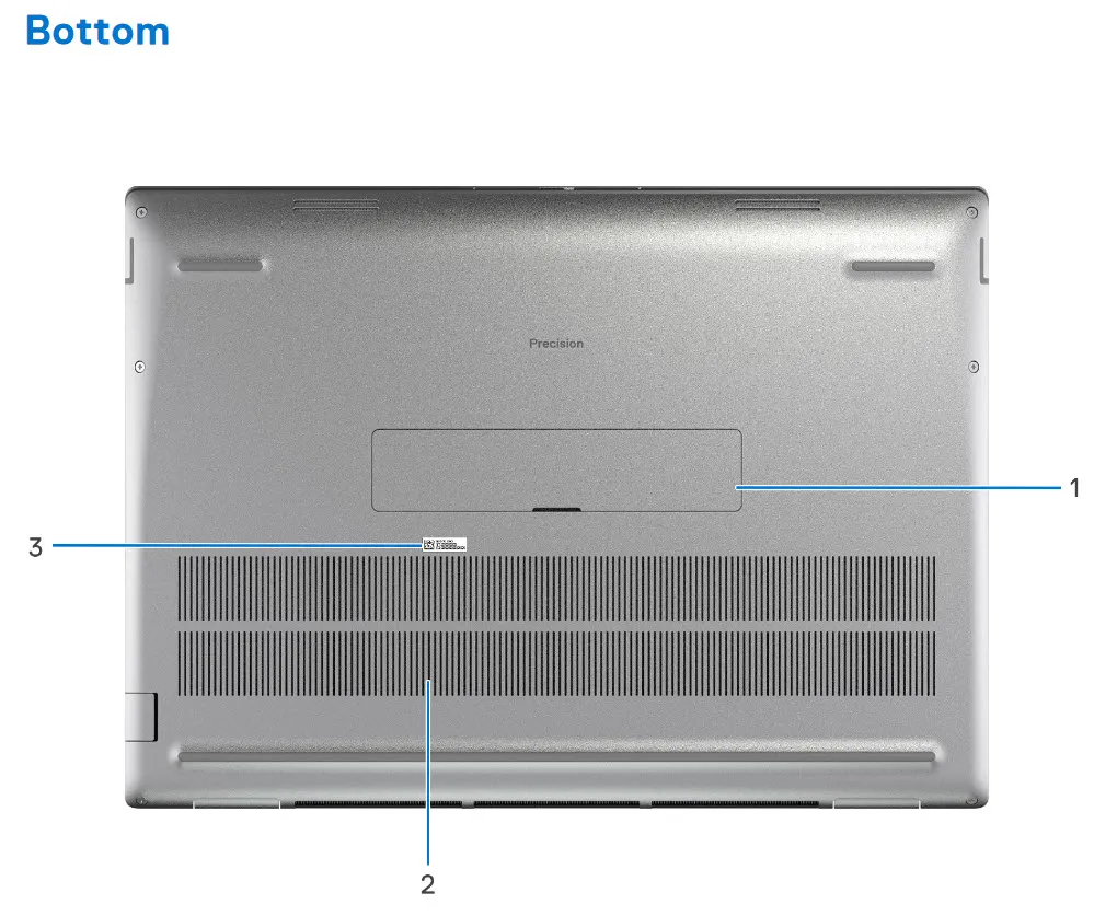 Dell Precision 16 7680