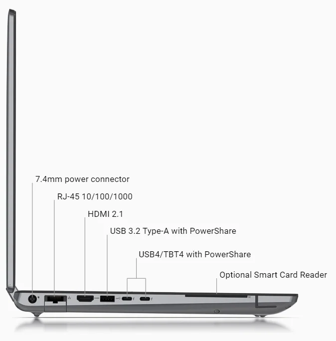 Dell Precision 16 7680