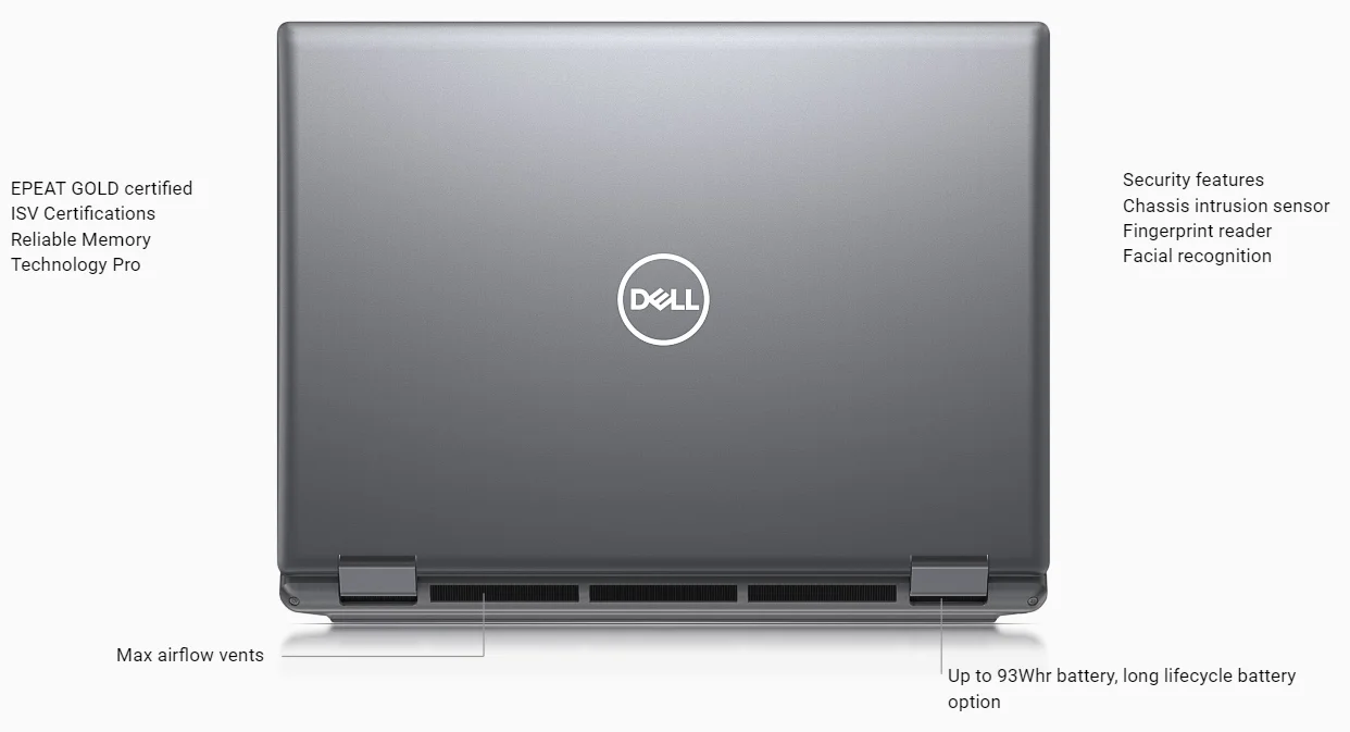 Dell Precision 16 7680