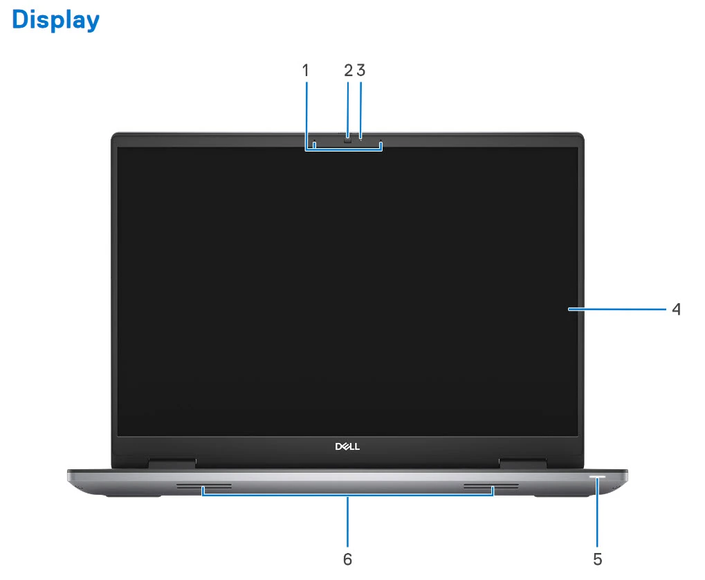 Dell Precision 16 7680