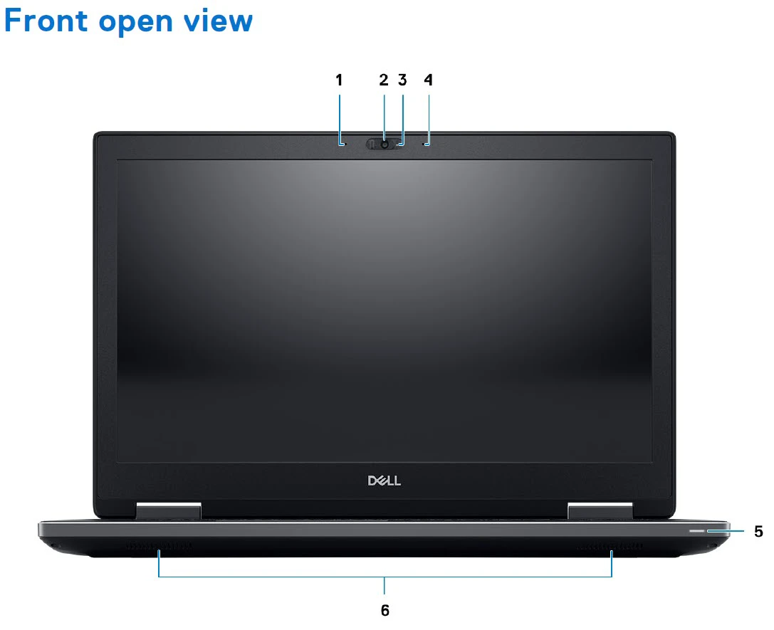 Dell precision 7530 