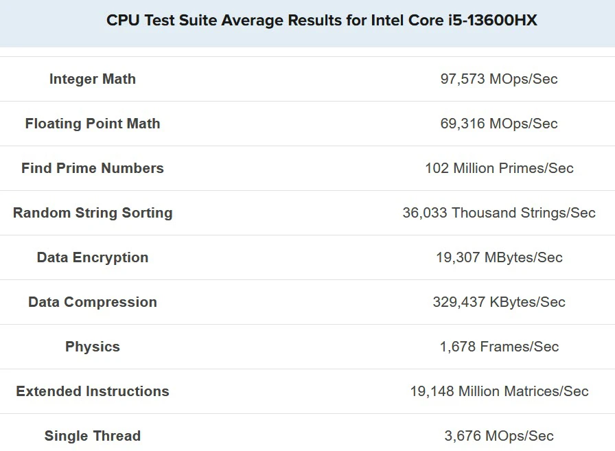 benchmark