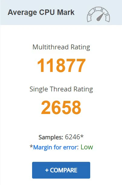 پردازنده اینتل Intel Core i7 10750H