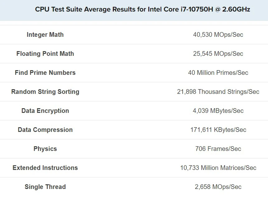 benchmark