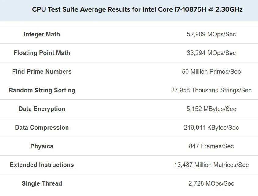 benchmark