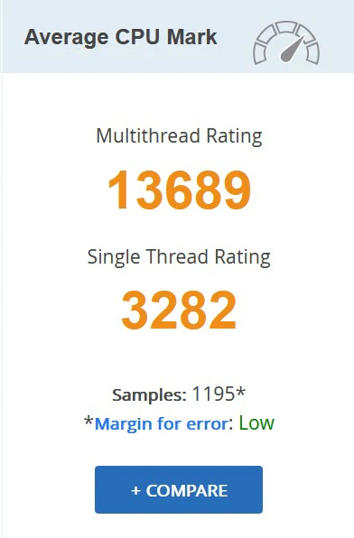 Intel Core i7-1255U