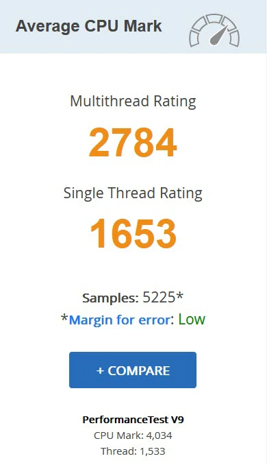 Intel Core i7-5500U