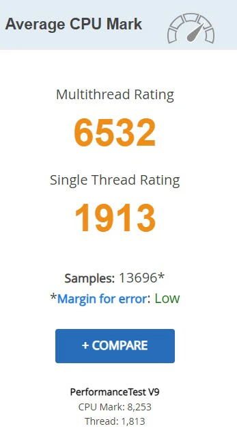 Intel-Core i7-6700HQ 