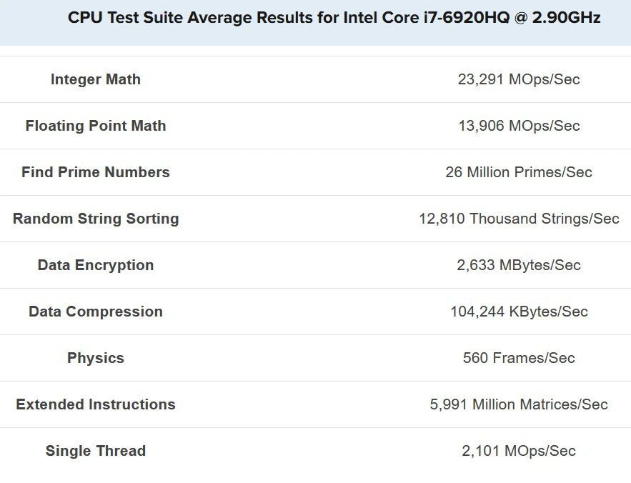 benchmark