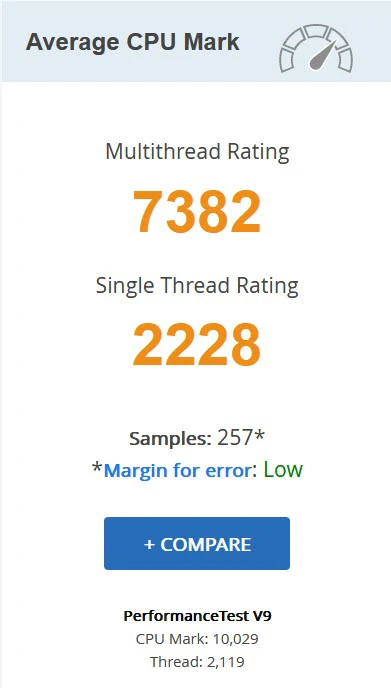 پردازنده اینتل Intel Core i7 7920HQ