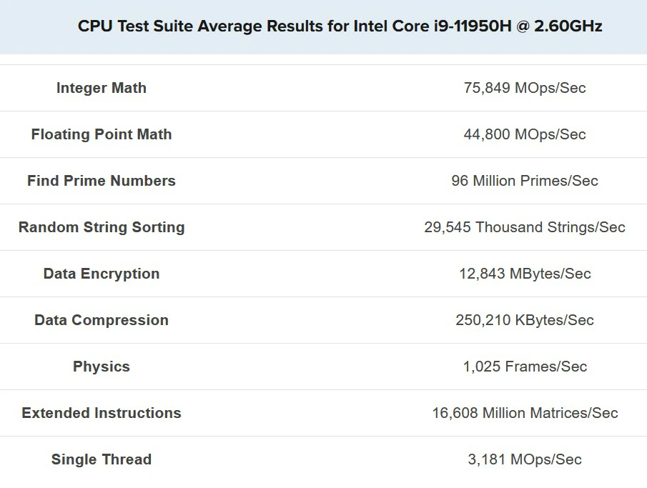 benchmark