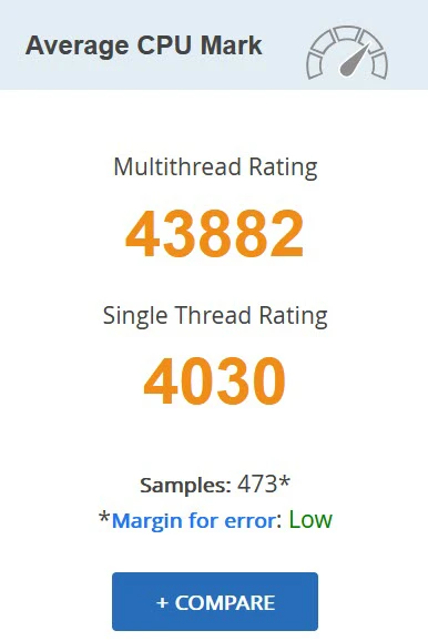 Intel Core i9-13950HX 