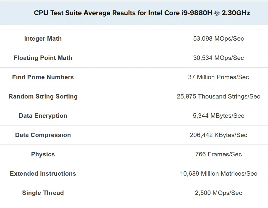 benchmark