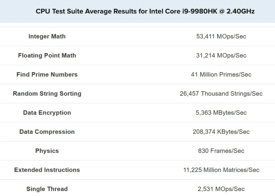 benchmark