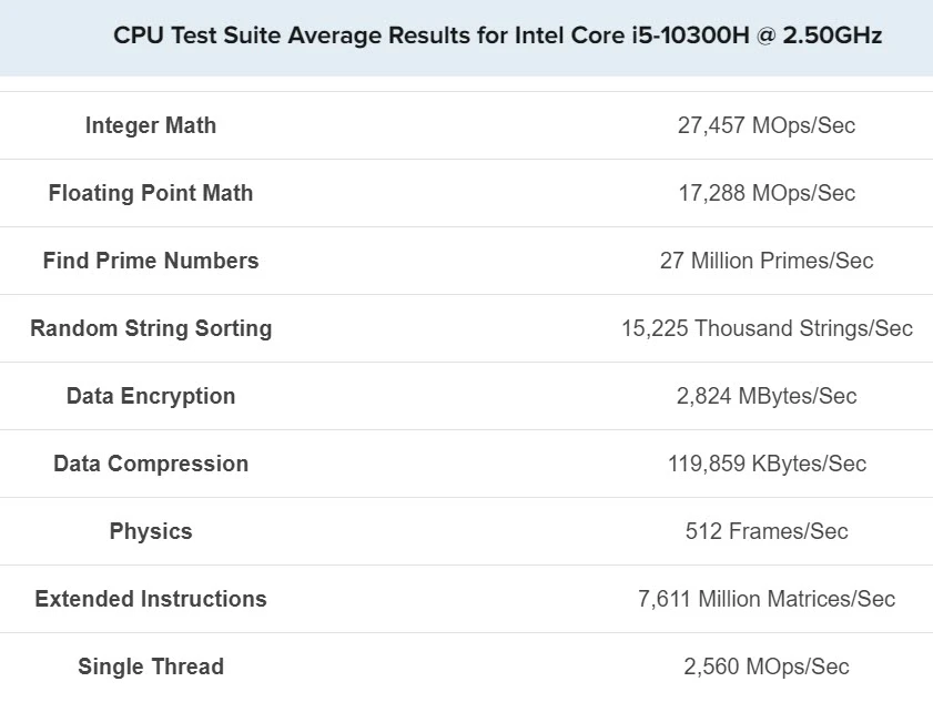 benchmark