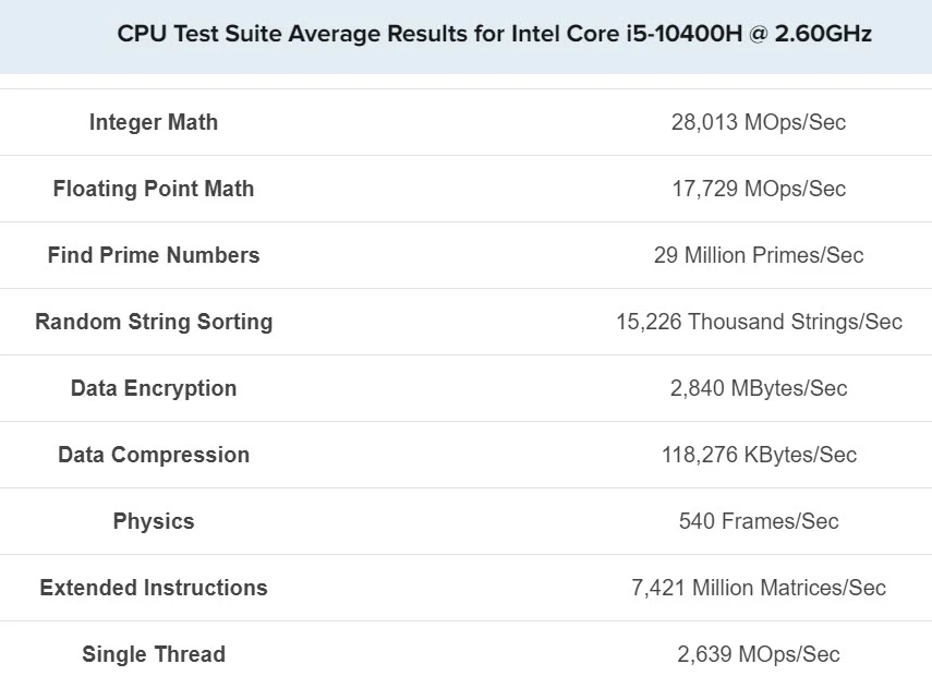 benchmark