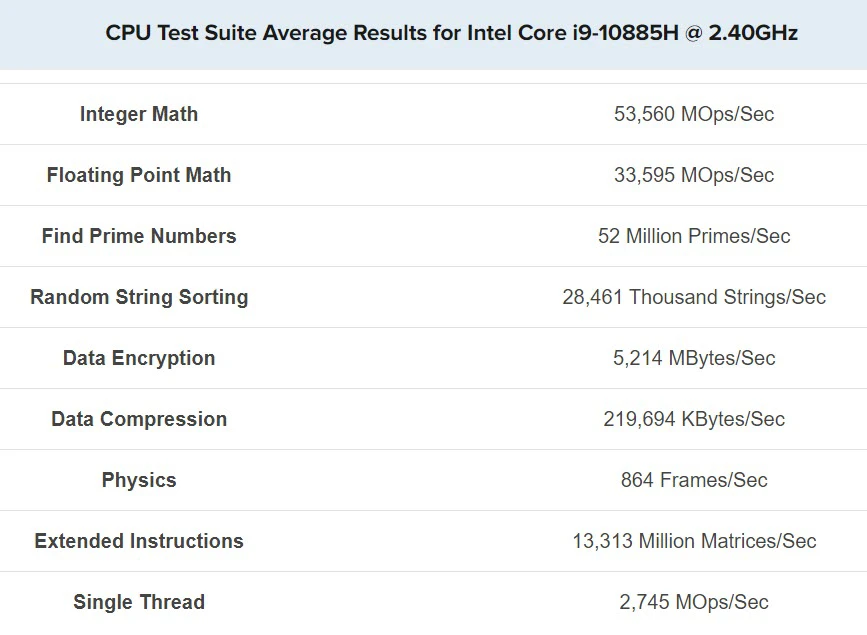 benchmark