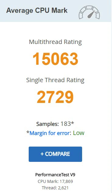 پردازنده اینتل Intel Xeon E-2286M